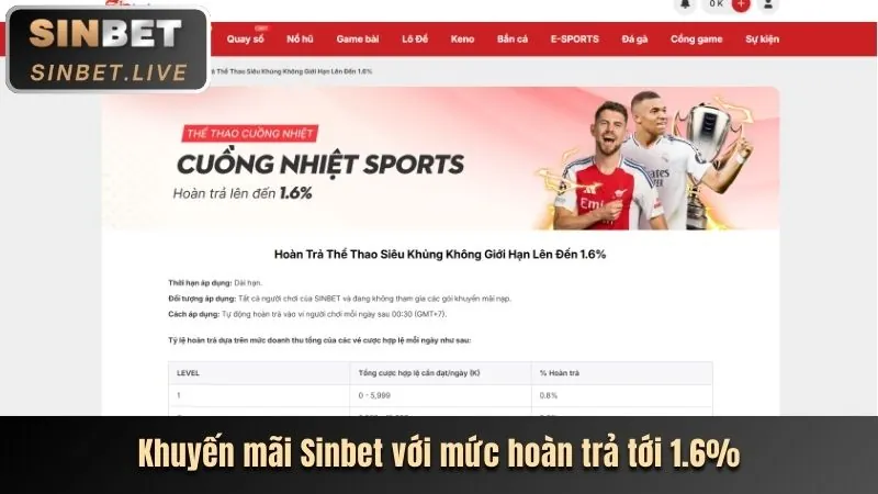 Người chiến thắng nổ hũ